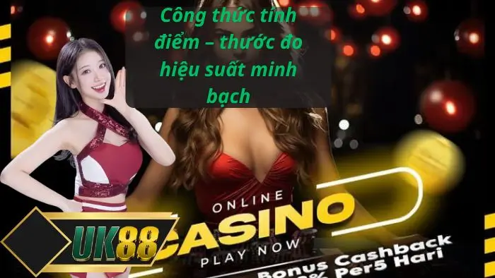 Công thức tính điểm – thước đo hiệu suất minh bạch