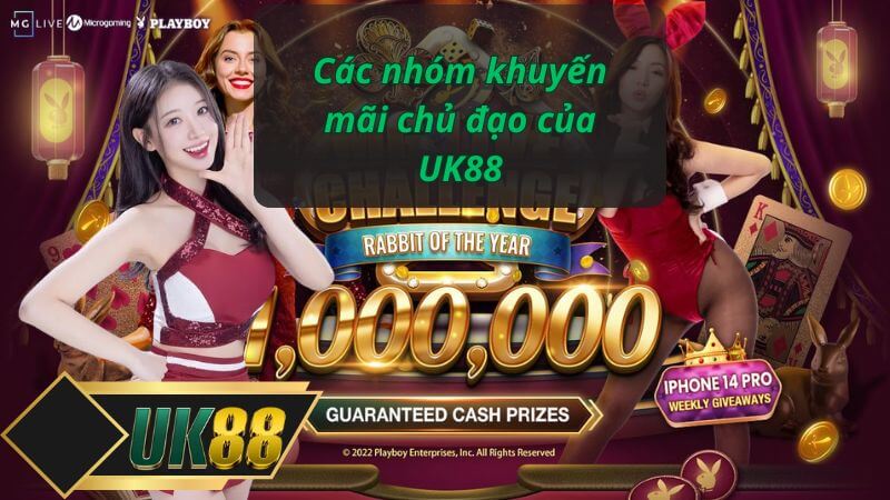 Các nhóm khuyến mãi chủ đạo của UK88