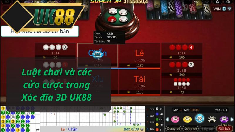 Luật chơi và các cửa cược trong Xóc đĩa 3D UK88